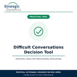 Strategic Dynamics Difficult Conversations Decision Tool for choosing the right approach to challenging conversations