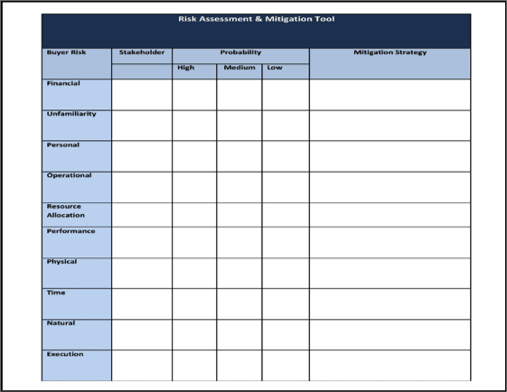 riskassess