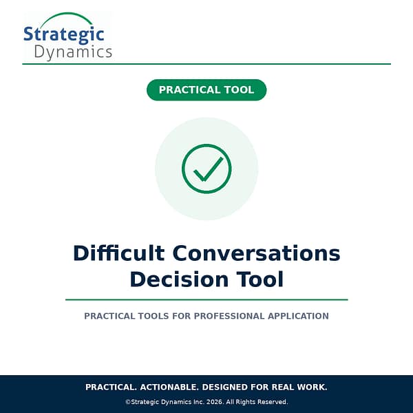 Strategic Dynamics Difficult Conversations Decision Tool for choosing the right approach to challenging conversations