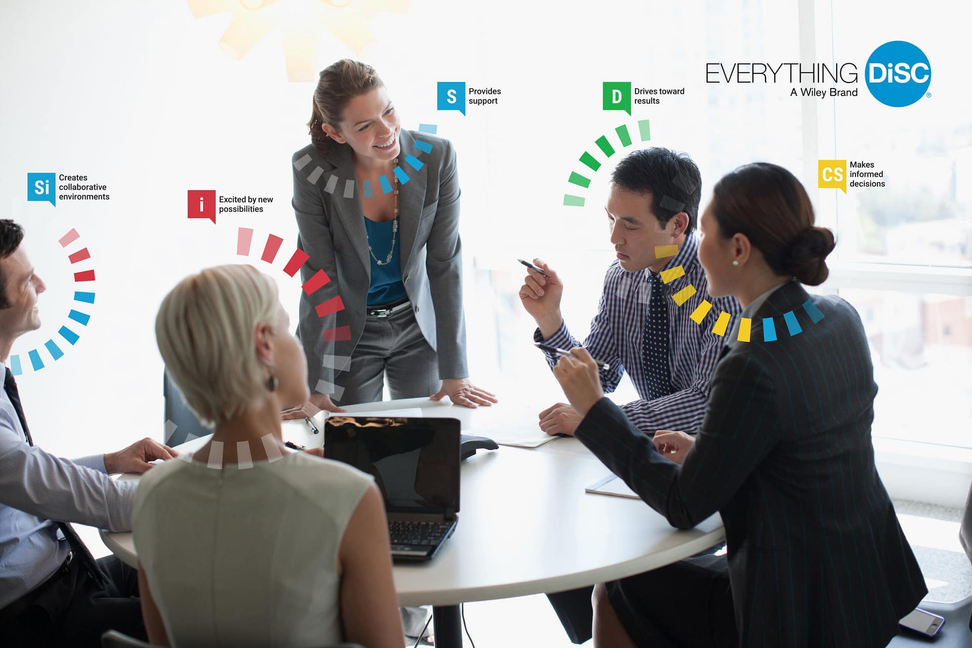 Everything DiSC® Certification — Strategic Dynamics, Wiley Authorized Partner